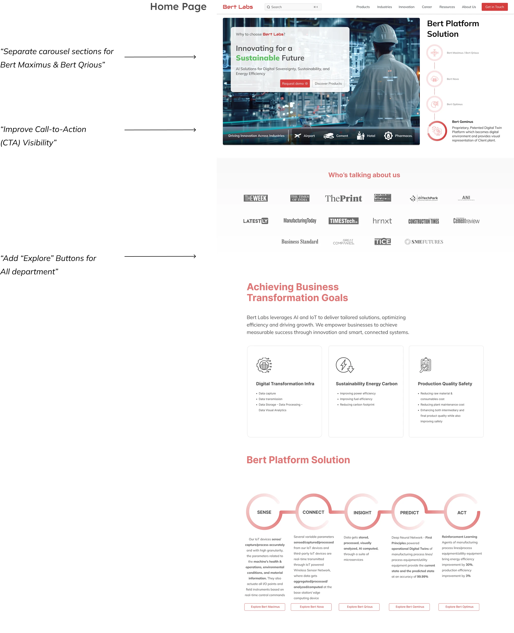 Bert Labs Website Mid-Fidelity Designs