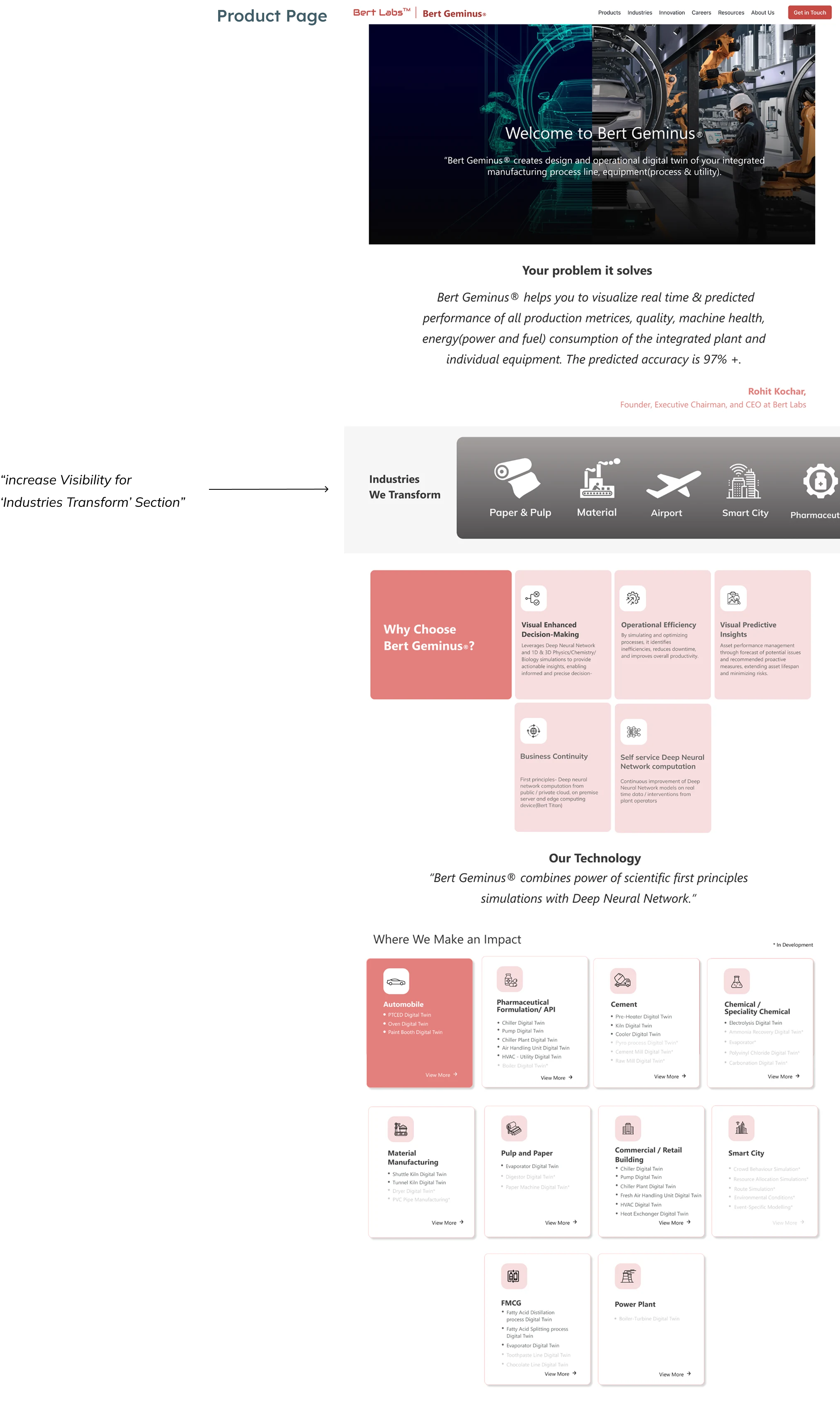 Bert Labs Website Mid-Fidelity Designs