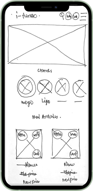 Ifurno - Wireframe 1