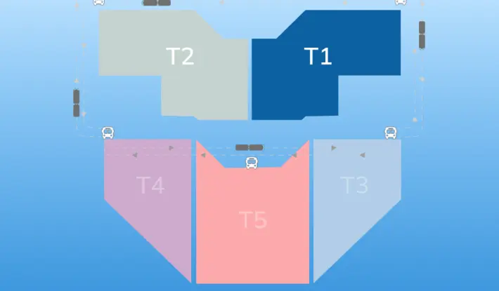 Thermal & Air Quality Comfort Dashboard