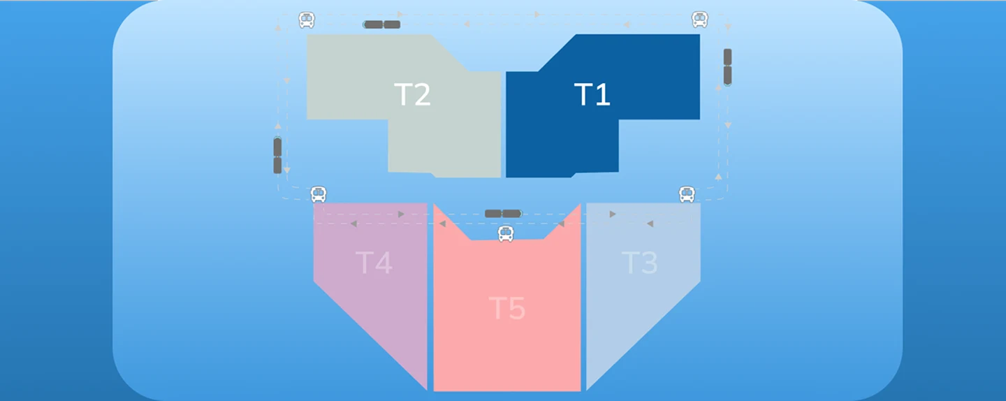 Thermal & Air Quality Comfort Dashboard Cover