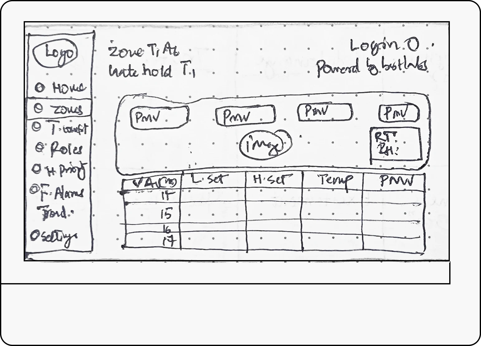 Thermal Air Quality Project - Wireframe 3