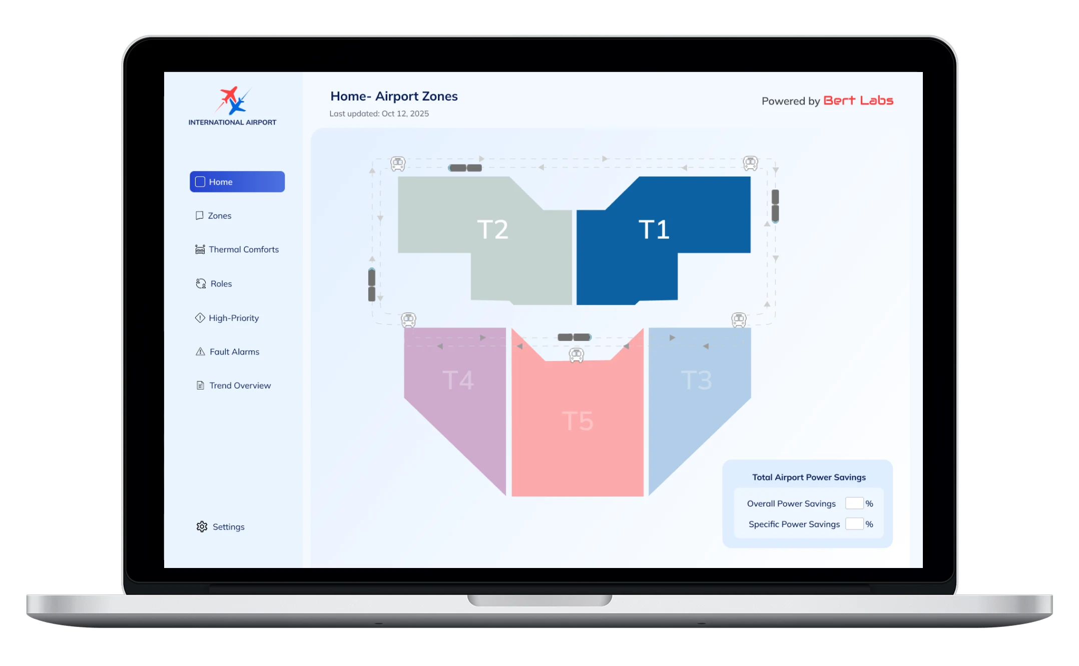 Thermal Air Quality Dashboard - Home Page