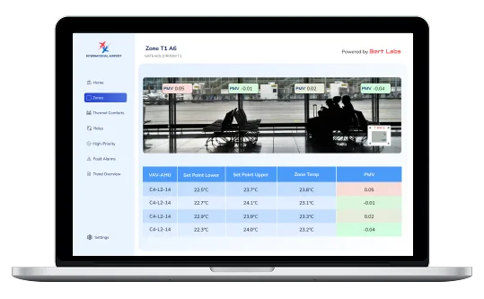 Thermal Air Quality Dashboard - Trend Overview