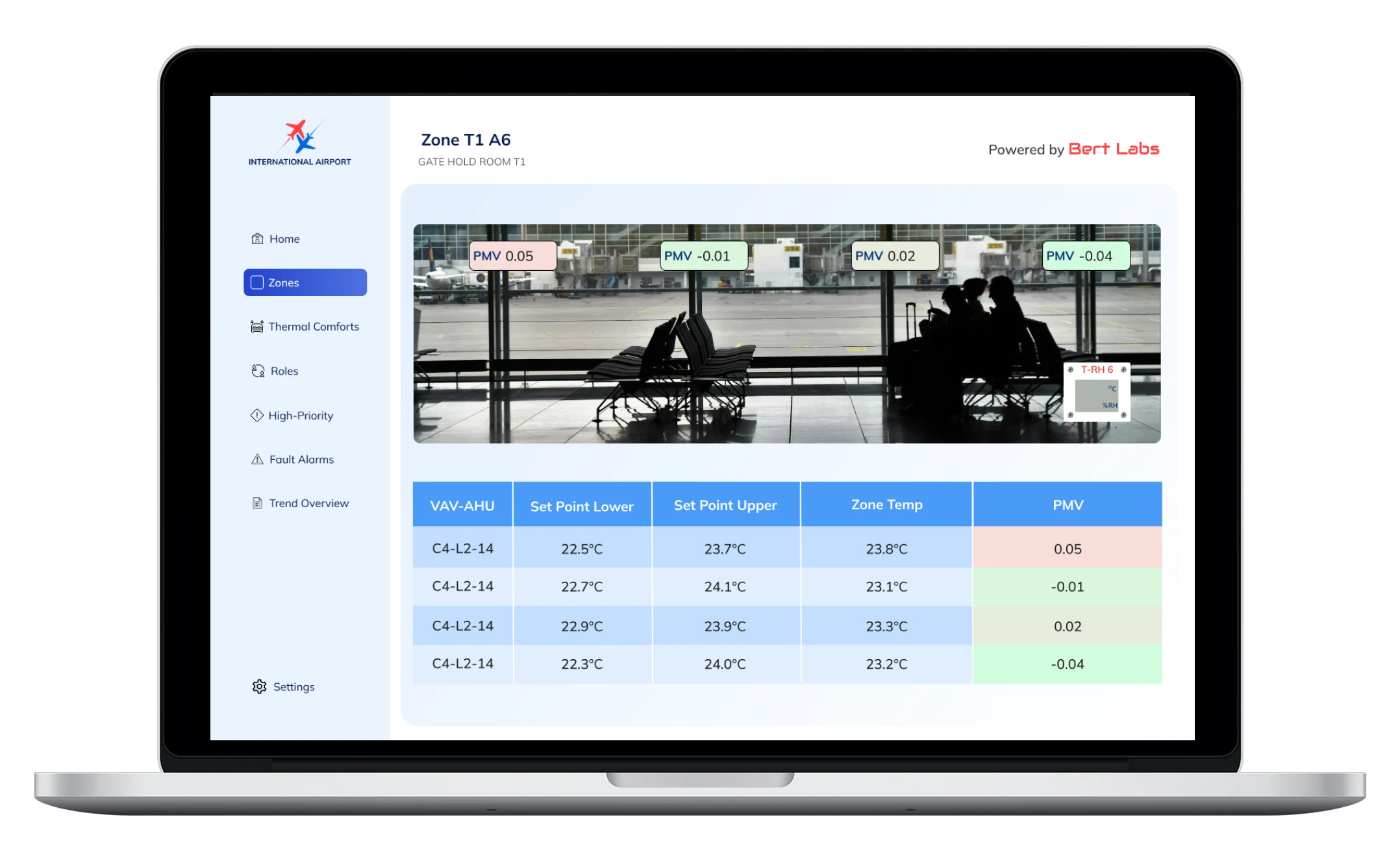 Thermal & Air Quality Comfort Dashboard - Project Overview