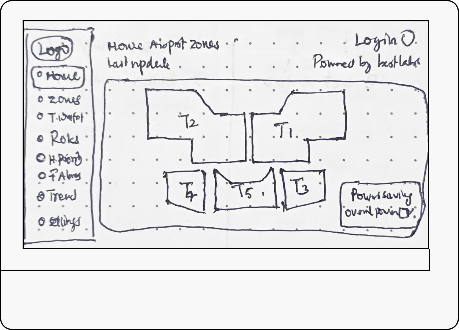 Thermal Air Quality Project - Wireframe 1